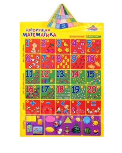 как оно называется. говорящая математика. математика это язык. скажи математика. математика царица наук а арифметика царица математики.