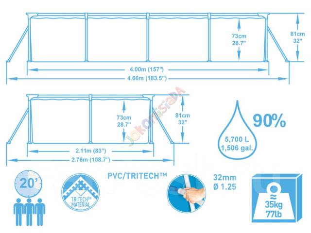 Схема сборки бассейна bestway 3 на 2