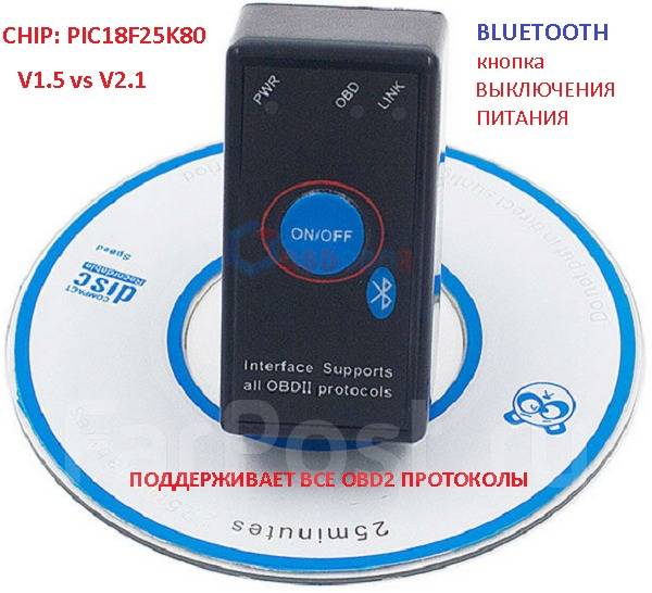 Автомобильный сканер obd2