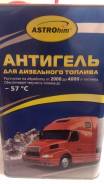 Присадки депрессорные.