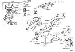 Панели и облицовка салона. Toyota Land Cruiser, HDJ101, HDJ100 Двигатель 1HDFTE