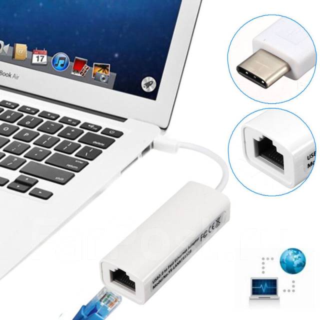 Переходник USB 3.1 Type-C HUB + RJ45 LAN для Apple Macbook 12, новый, в ...