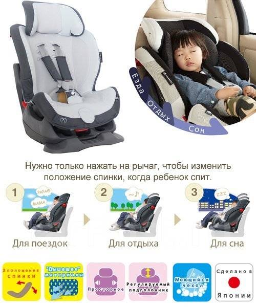 Carmate приложение для чего. Carmate Zutto 3 Style. Кресло Carmate Swing Moon инструкция.