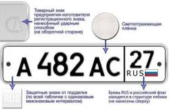 Изготовление дубликатов госномеров.