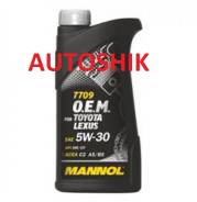 Mannol Agro for Husgvarna