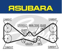 Ремень ГРМ. Subaru: Impreza WRX, Impreza XV, Forester, Legacy Lancaster, Legacy, Impreza WRX STI, Impreza, Outback, Exiga, Legacy B4, BRZ Двигатели: E...