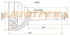 NI-022 ���� SAT (BIC) ����