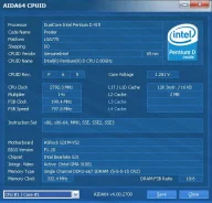 Intel Pentium D 915. ��� ����� �� ������������ ����