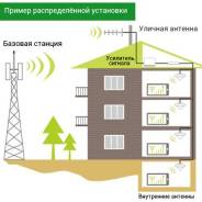 Усилитель сотовой связи Комплект Репитер сигнала 2G/3G/4G Гарантия во Владивостоке Усилитель сотовой связи Комплект Репитер сигнала 2G/3G/4G Гарантия