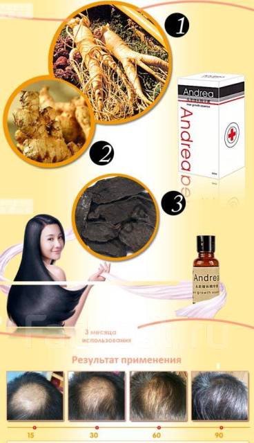 сыворотка для роста волос! в наличии! по 250р в дневнике пользователя Олька Для 