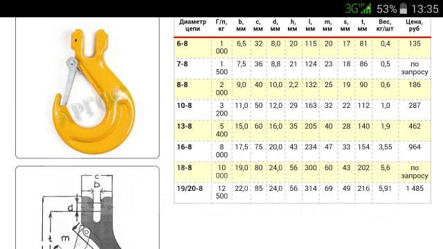 звено соединительное 3,15т 10мм. Hyperline 48 портов (rj-45 pp3-19-48-8p8c-c5e-110d. скоба омегообразная 3. T 3 16 8. T 3 16 8.