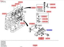 Трубка топливная. Hyundai County, HD Hyundai Mighty, HD Двигатель D4DD