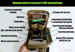 Несессеры.