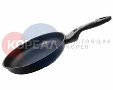 Сковороды.