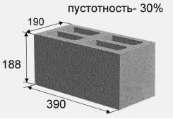 Блоки, полублоки.