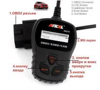 Сканеры.
