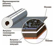 Ремонт мягкой кровли.