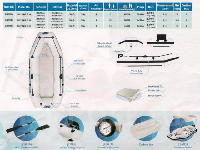 Тип 3 no 300. Лодка ПВХ Cheyenne 200. Надувная лодка Cheyenne v 300. Надувная лодка Funzone z-ray III 300. Лодка Cheyenne lll 300.