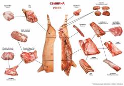 Свинина.