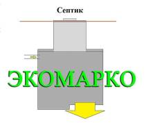 Монтаж септиков, шамбо.