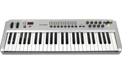 MIDI-клавиатуры.