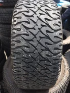 Nitto Dune Grappler. ������, �/�, ����� 20 % ����