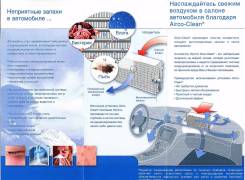 Чистка систем кондиционирования