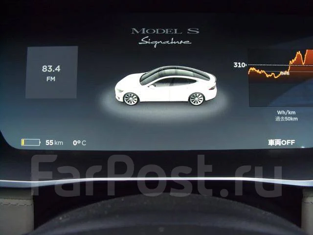 Tesla Model S. ��������, ������, �������������, 17����. ��, �/�. ��� ����� �� ������������ ����