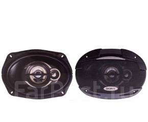 Руководство