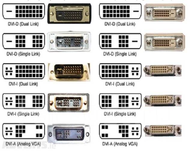 Переходник dvi vga схема