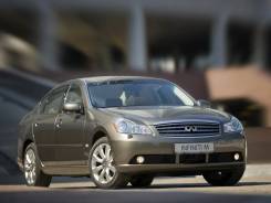 Подсветка. Nissan: Laurel, Leopard, Elgrand, Stagea, Primera Camino, Cima, Maxima, Primera, Bluebird, Gloria, Presage, Cedric, Pulsar, Almera, Bassara...