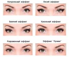 Наращивание ресниц