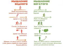 Гонконгская корпорация Шен Лунг (Happiness)