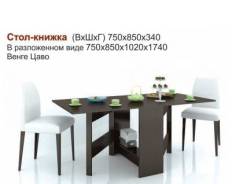 Столы-книги.