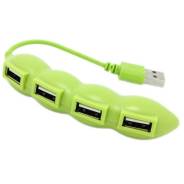 USB-разветвители.