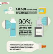 Продам стеклобой, чистое (кинескопы, посуда, листовое, бутылка и т. д. )
