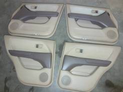 Обшивка двери. Toyota Harrier, MCU15W, MCU10W, MCU10, ACU15, SXU10W, MCU15, ACU10W, SXU15, SXU15W, ACU15W, SXU10, ACU10