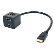 Разветвители HDMI.