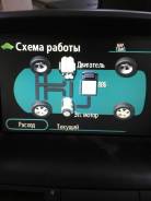 Русификация приус