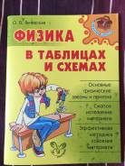 Физика. Класс: 9 класс