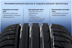 Nokian Nordman SZ. Летние, 2016 год, без износа, 4 шт