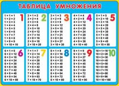 Плакаты.