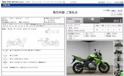 Kawasaki ER-6n. 650 куб. см., исправен, птс, без пробега. Под заказ