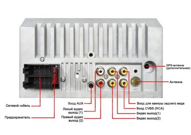 Магнитола awesafe px9 инструкция