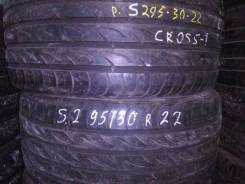 Syron CROSS 1. Летние, износ: 20%, 1 шт