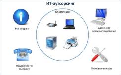 Ремонт компьютеров и ноутбуков.