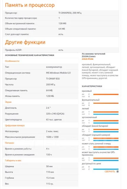 Asus P526. �/� ����
