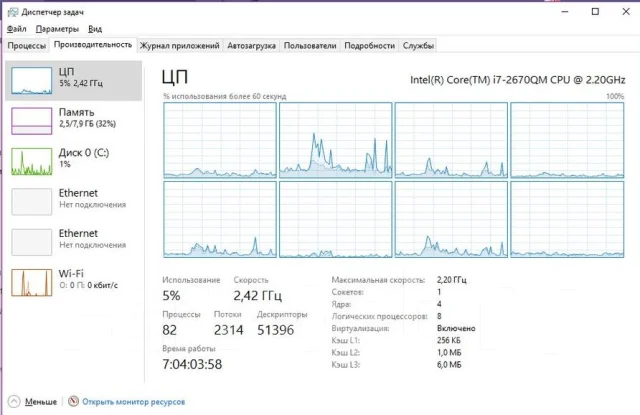 Intel Core i7-2670QM ����