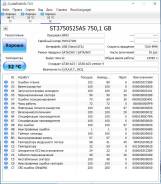 Жесткие диски. 750 Гб, интерфейс SATA