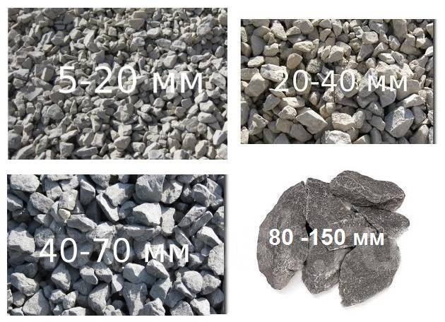 Щебень гравийный фракции 5-20. Щебень фракции 5-20 песчаник. Какие фракции щебня бывают. Щебня фракции 5. Щебень фракция 20-40 дорожное полотно.